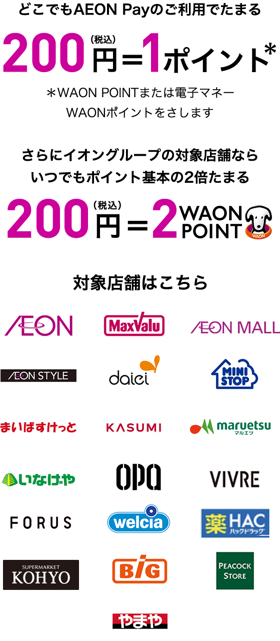 どこでもAEON Payのご利用でたまる 200円(税込) = 1ポイント* *WAON POINTまたは電子マネーWAONポイントをさします さらにイオングループの対象店舗ならいつでもポイント基本の2倍たまる 200円(税込) = 2WAON POINT 対象店舗はこちら AEON MaxValu AEON MALL AEON STYLE daiei MINI STOP まいばすけっと KASUMI maruetsu マルエツ OPA VIVRE FORUS welcia 薬 HAC ハックドラッグ SUPERMARKET KOHYO BiG PEACOCK STORE やまや