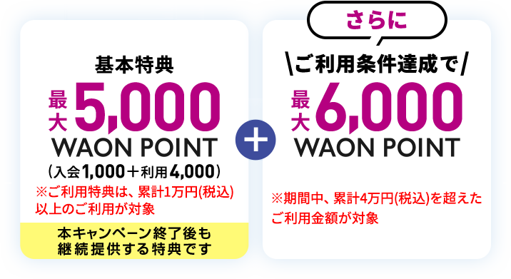 入会金・年会費無料！選ばれ続けて会員数3,000万人突破！ | イオン